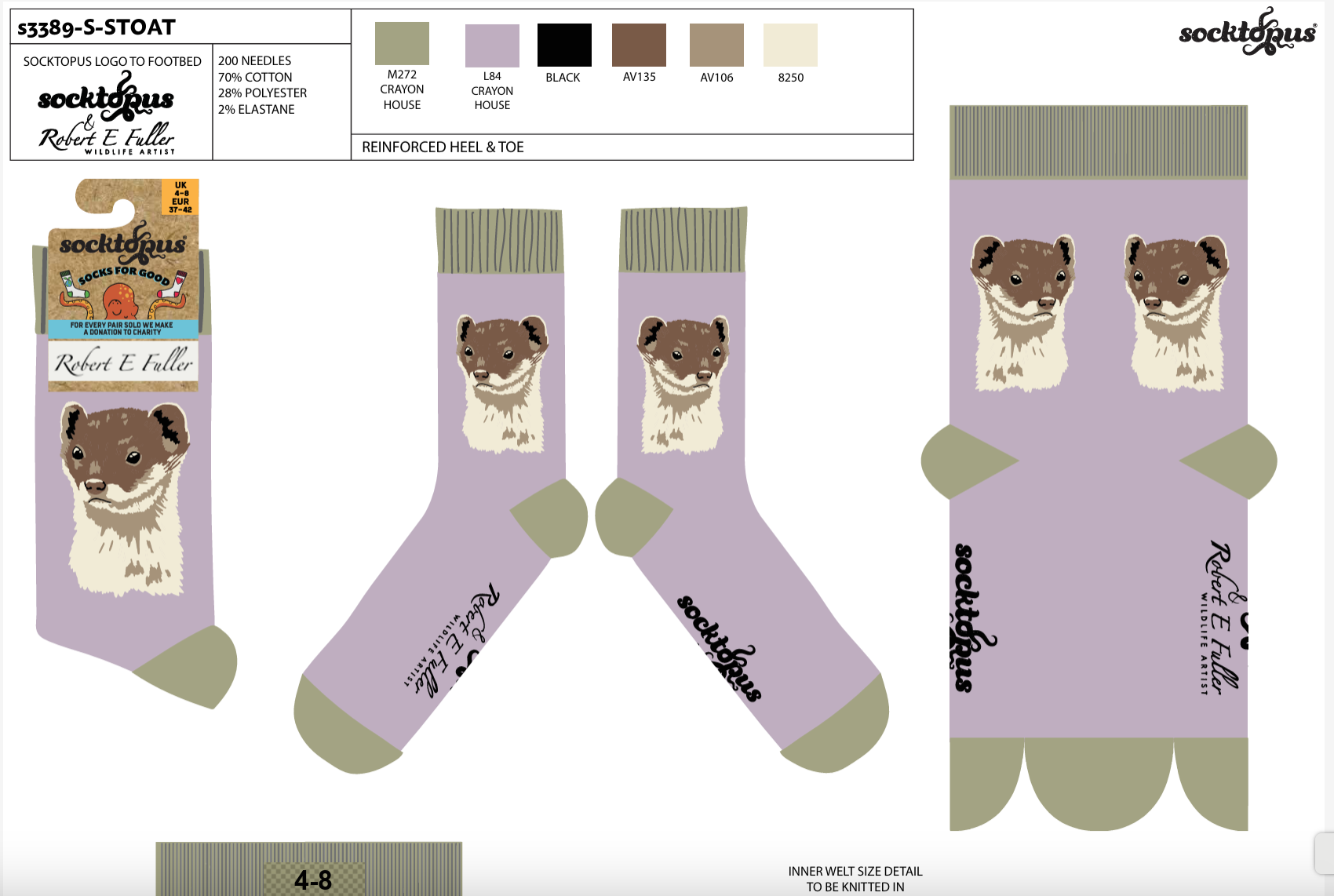 Stoat Socks - Robert E Fuller